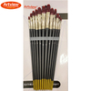 Red Wine Synthetic Brush